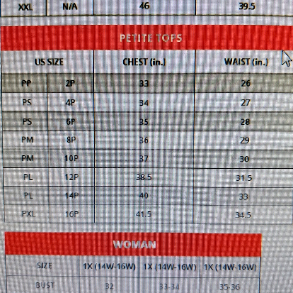 Style & Co. Petite Floral Print Peplum Top - PM - Picture 2 of 2